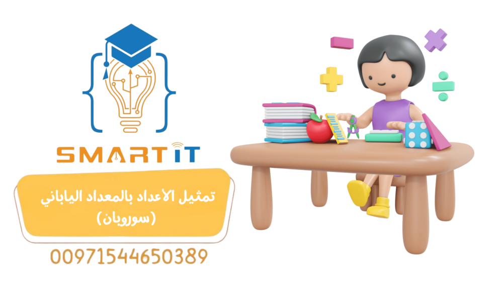 تمثيل الأعداد بالمعداد الياباني